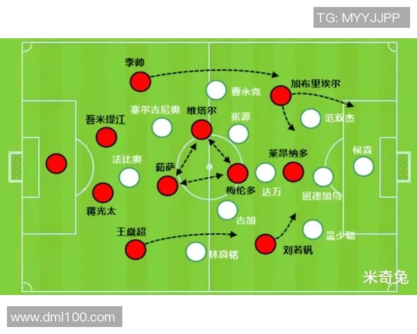 上海足球队在钻石联赛中的灵活战术与表现分析