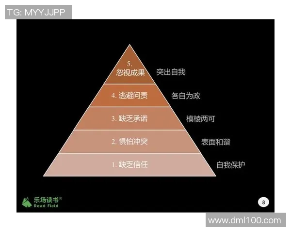 杭州排球队的控制革新探索与实践:重塑竞技格局与团队协作新模式 杭州排球队的控制革新探索与实践:重塑竞技格局与团队协作新模式